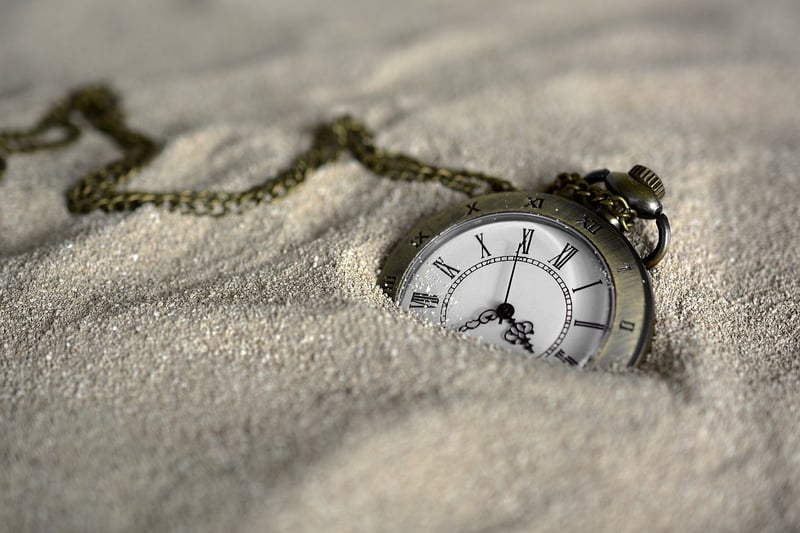 Time concept